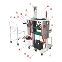 Unidade Pneumática de Troca de Pneu e fluído de Freio Lupus A1048 com 2 Reservatórios de óleo